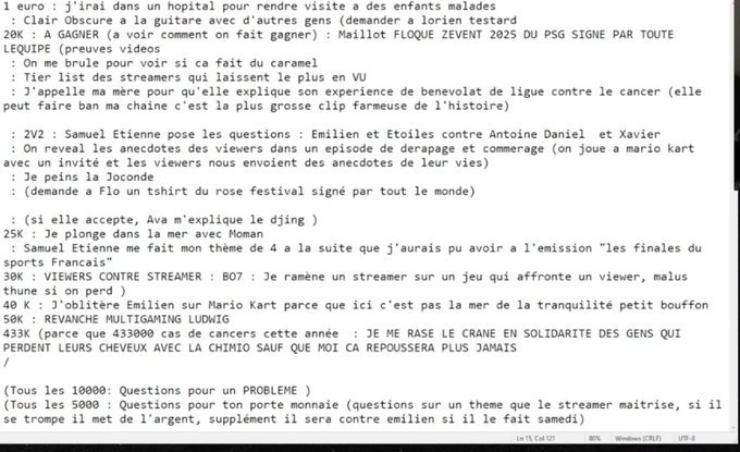 Donation goals Z Event 2025 d’Étoiles avec ses objectifs caritatifs, allant du cosplay aux défis en direct, pour mobiliser les spectateurs. Ces objectifs Z Event 2025 témoignent de la créativité des streamers Z Event et de l’importance des défis caritatifs au sein de l’événement, renforçant la solidarité et l’engagement du public.