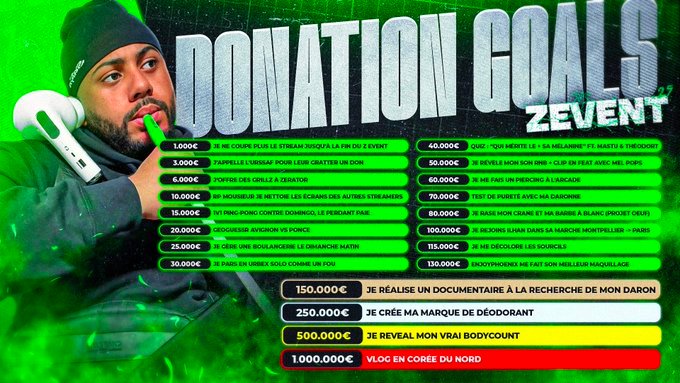 Donation goals Z Event 2025 de Nico avec ses objectifs caritatifs surprenants : défis en stream, activités originales et promesses inédites pour soutenir l’événement. Les objectifs Z Event 2025 de Nico reflètent la créativité et la générosité des streamers Z Event 2025, avec des paliers drôles et ambitieux qui renforcent la force du projet caritatif